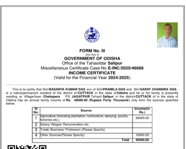 Income Certificate Apply